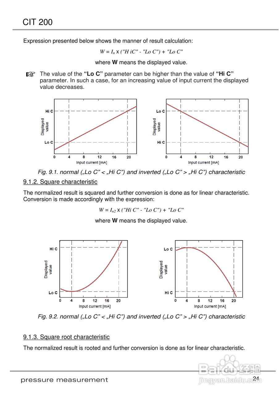 欧智博德CIT 200 流程显示器使用手册:[3]