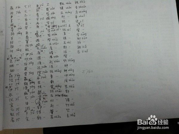 新华字典上的百家姓[图]
