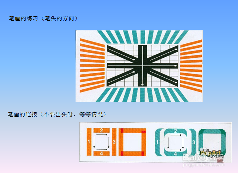 怎样才能写好POP字体