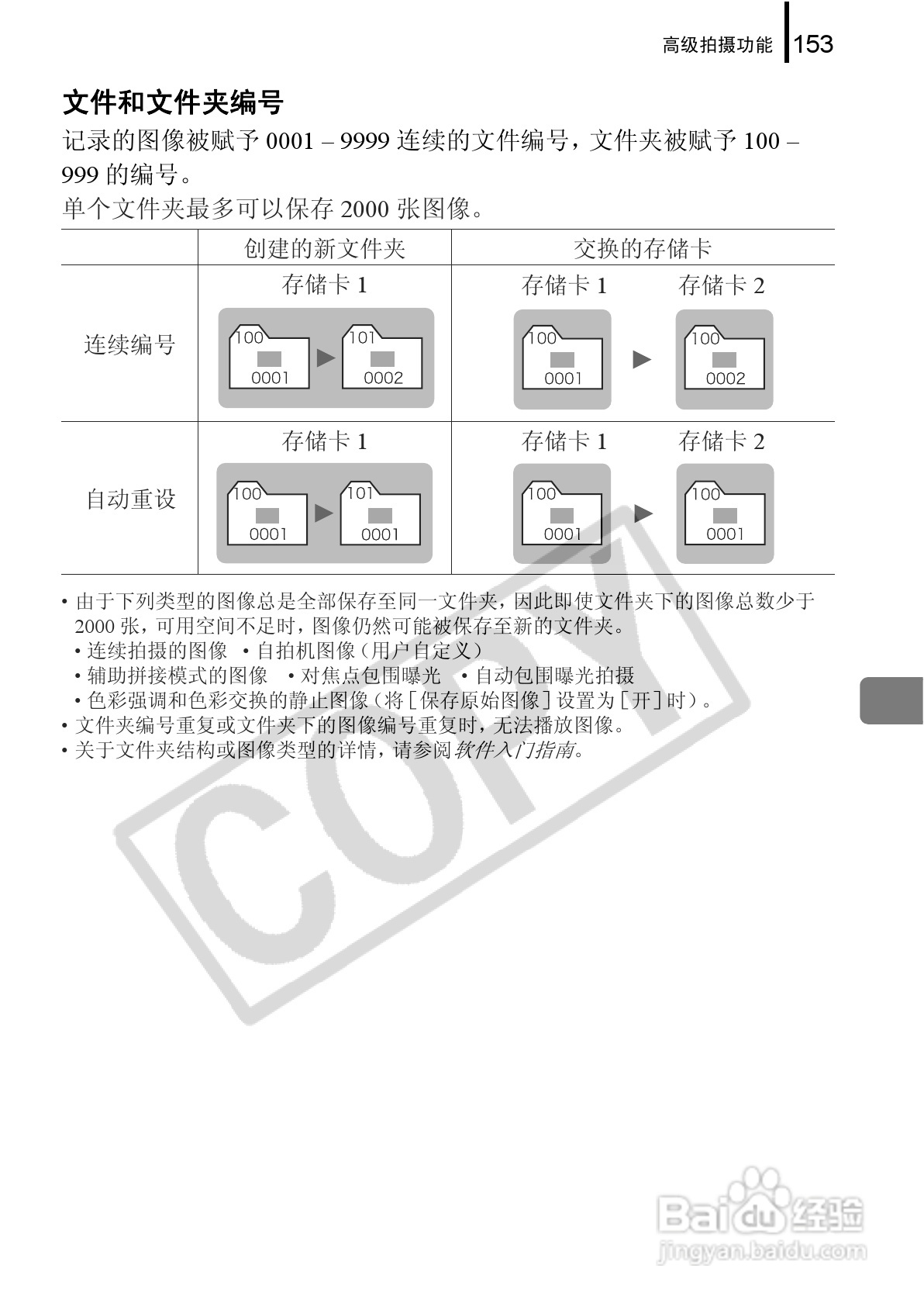 佳能PowerShot G9数码相机使用说明书:[16]