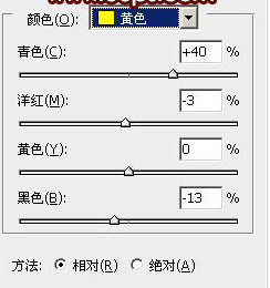 Photoshop调出人物图片淡淡的青黄甜美色