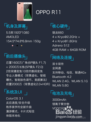 vivox9s和oppor11哪个性价比更高呢