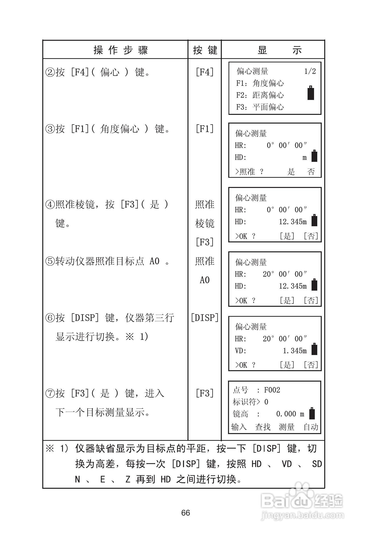苏州一光RTS630D全站仪使用说明书:[8]