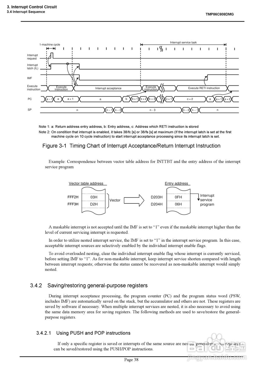 TOSHIBA TMP86C808DMG微处理器说明书:[5]