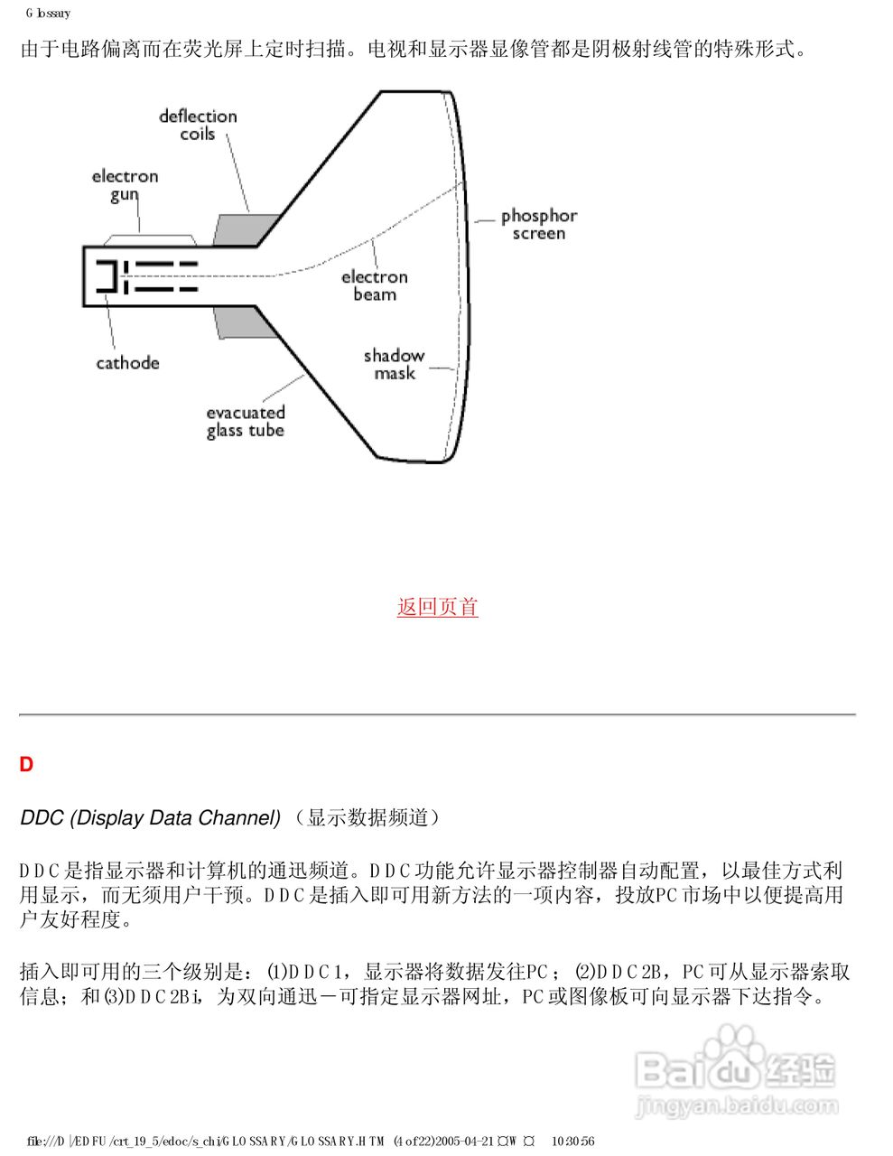 Philip飞利浦109E50显示器说明书:[4]
