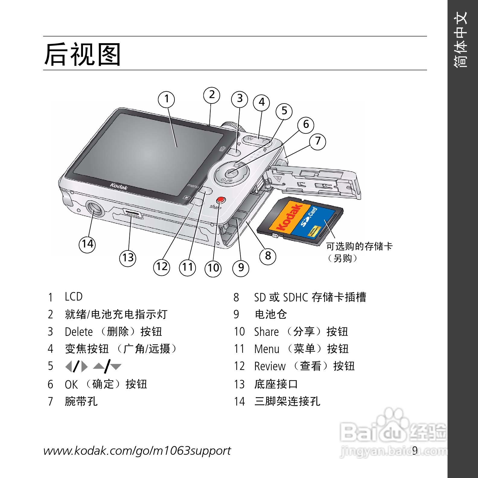 柯达M1063数码相机使用说明书:[1]