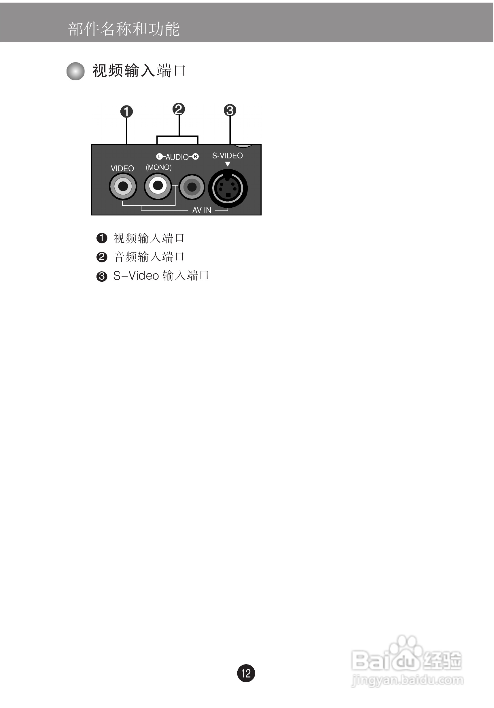 LG M228WA液晶显示器使用说明书:[2]