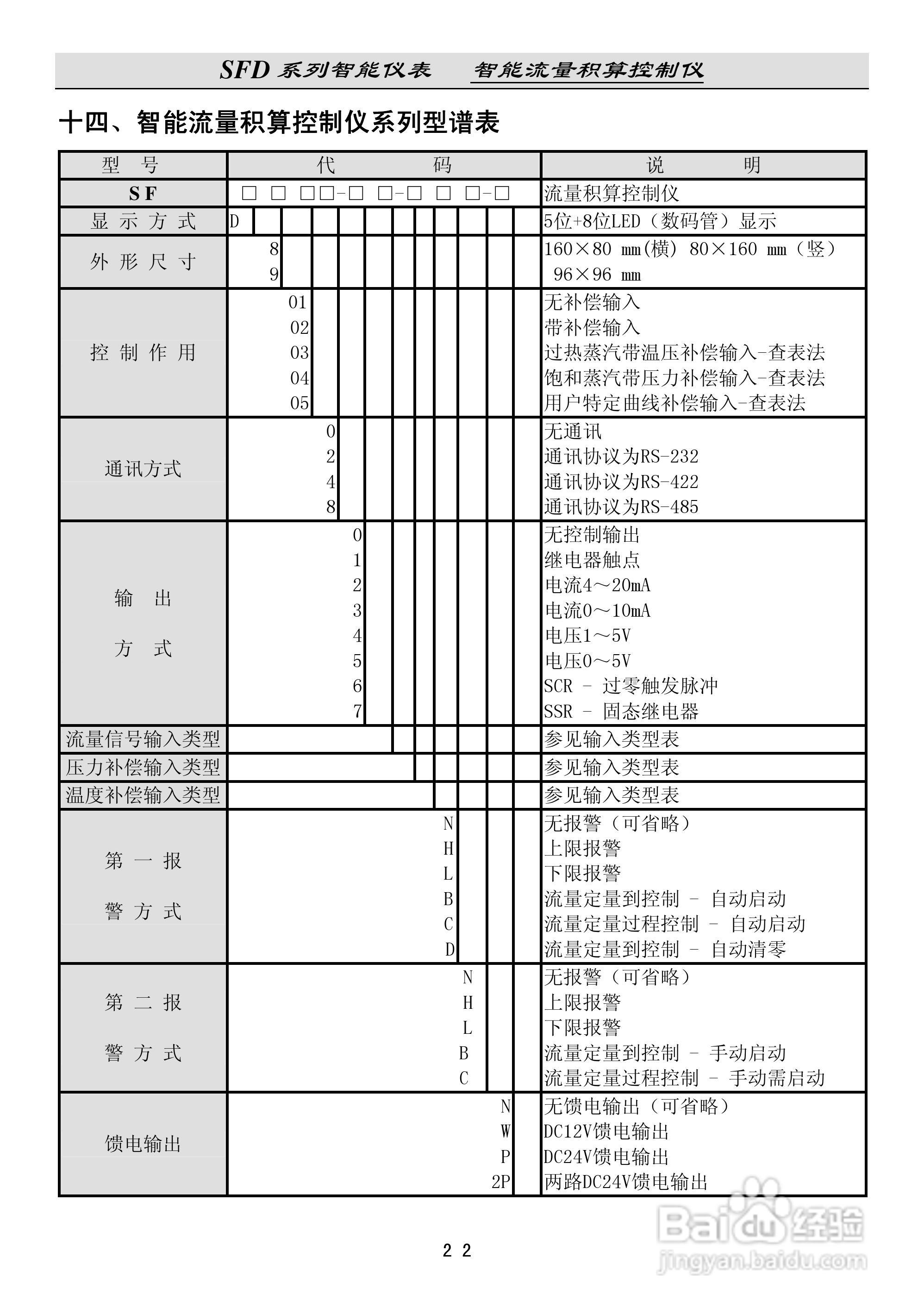 SFD流量积算仪说明书:[3]
