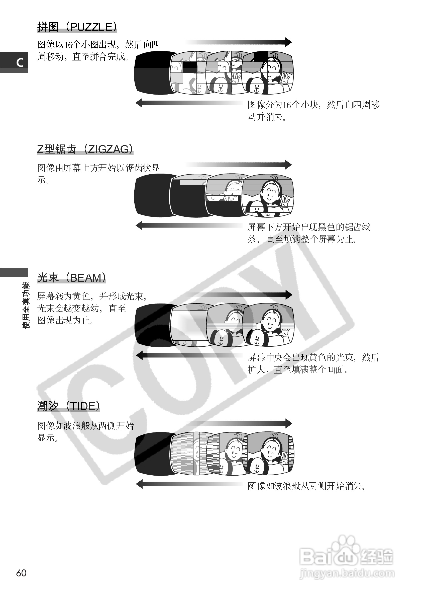 佳能MVX100i数码摄像机使用说明书:[6]