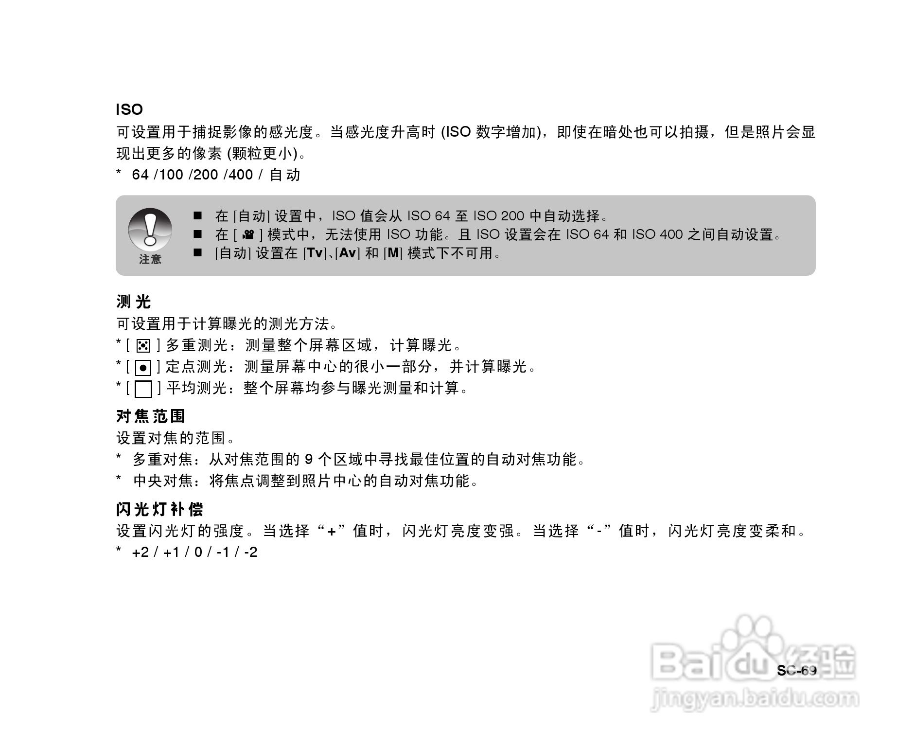 拍得丽SL-86码相机使用说明书:[7]