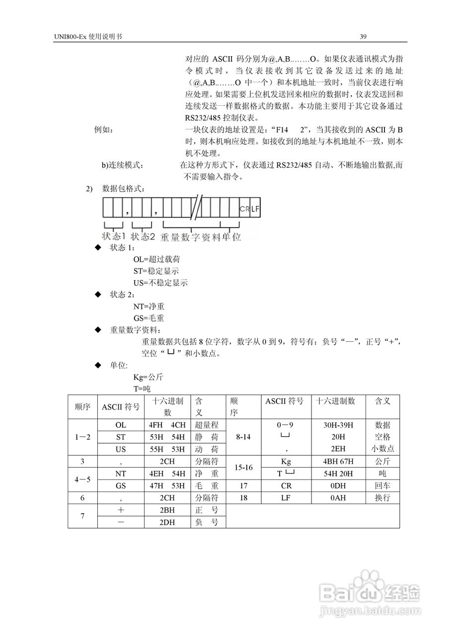 UNI800-EX称重显示器说明书:[4]