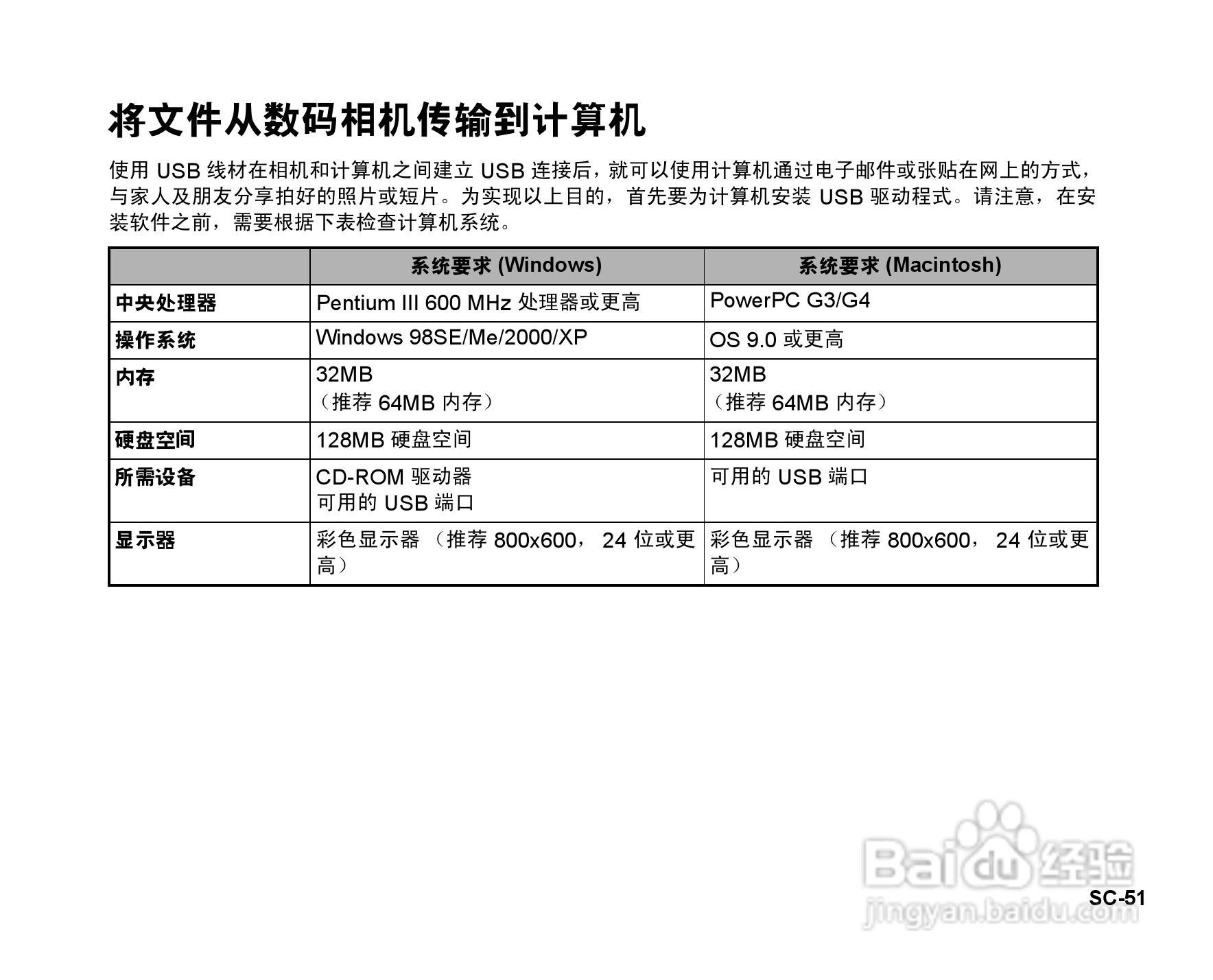 拍得丽DC-593码相机使用说明书:[6]