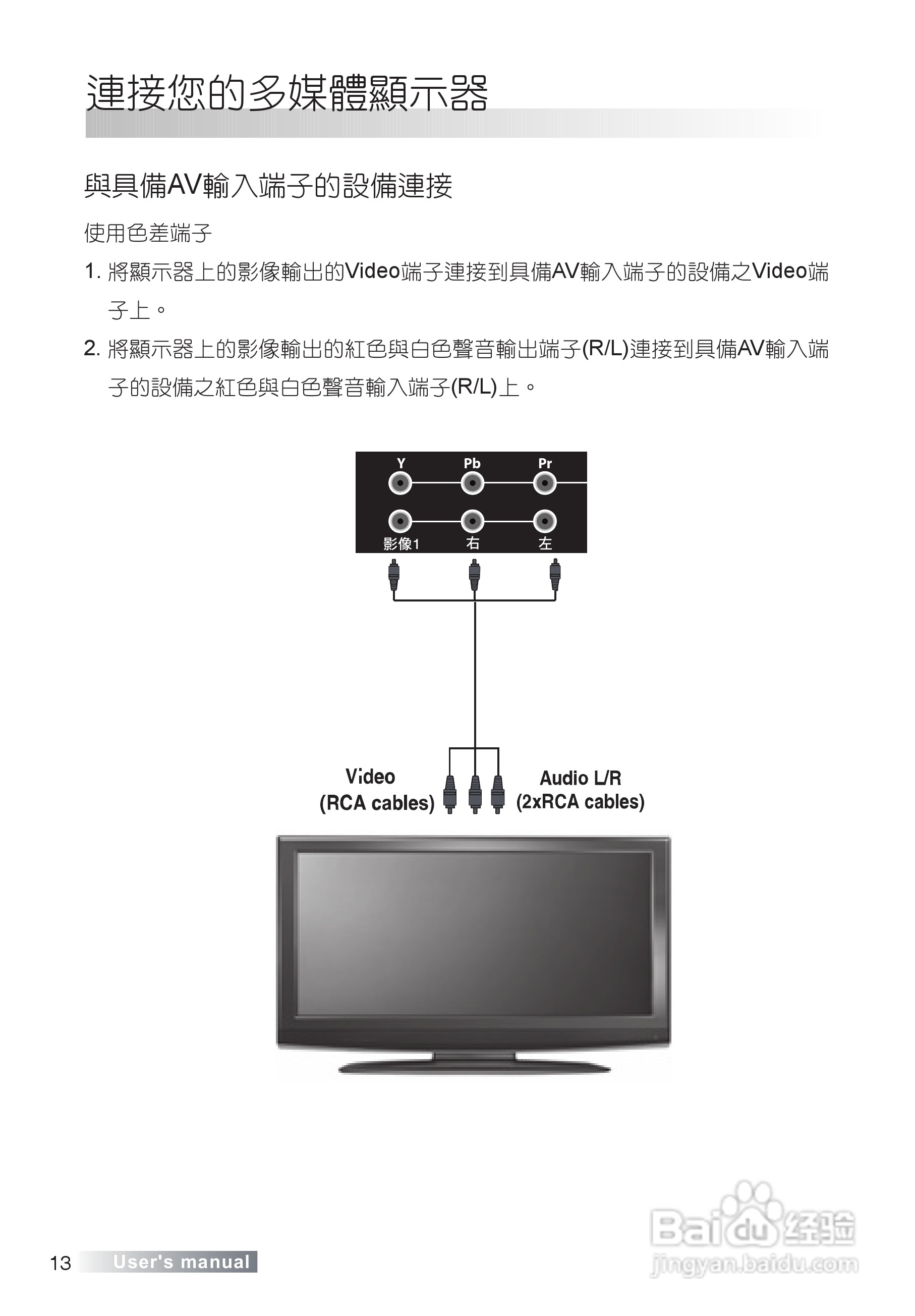声宝LM-37S8V多媒体液晶显示器说明书:[2]