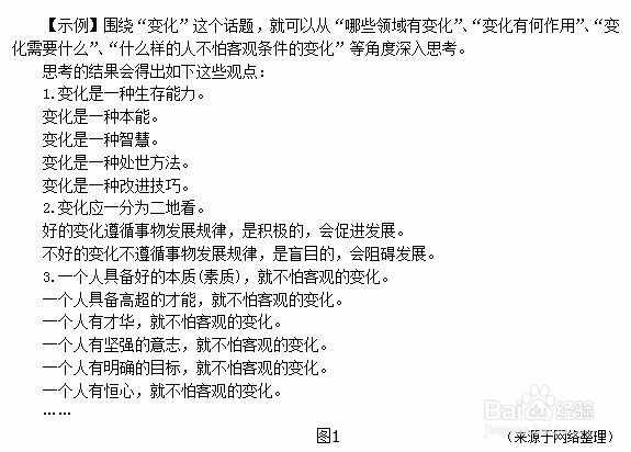 四川省考公务员考试申论文章写作分论点怎么拟定