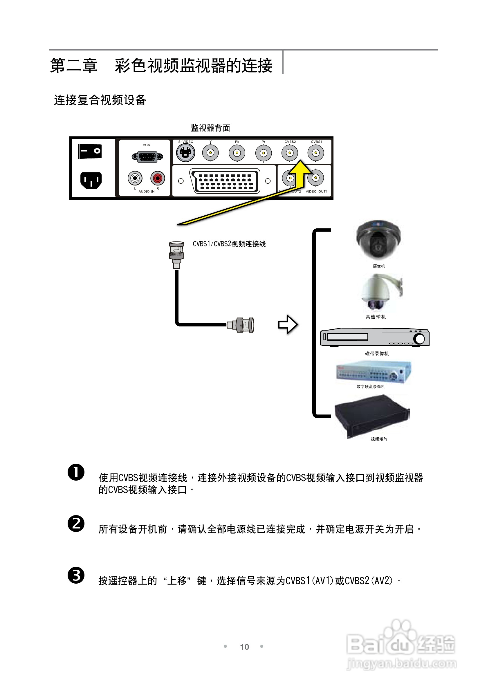 TCL王牌ML20监视器使用说明书:[2]