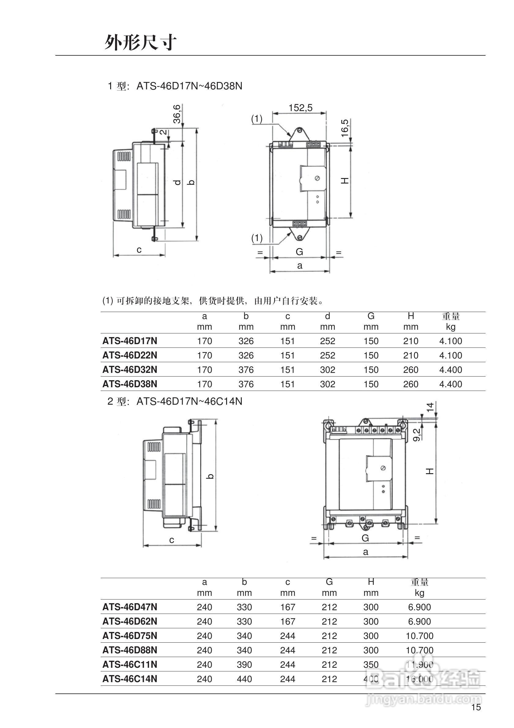 施耐德ATS46M12N软启动器用户手册:[2]