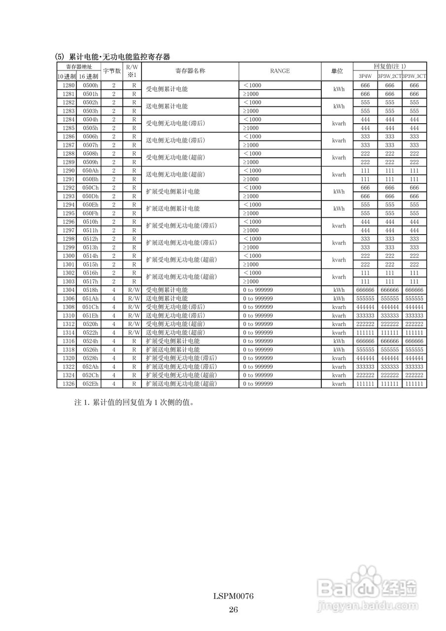 三菱多用电子测量仪ME96NSR-MB MODBUS IF使用手册:[3]