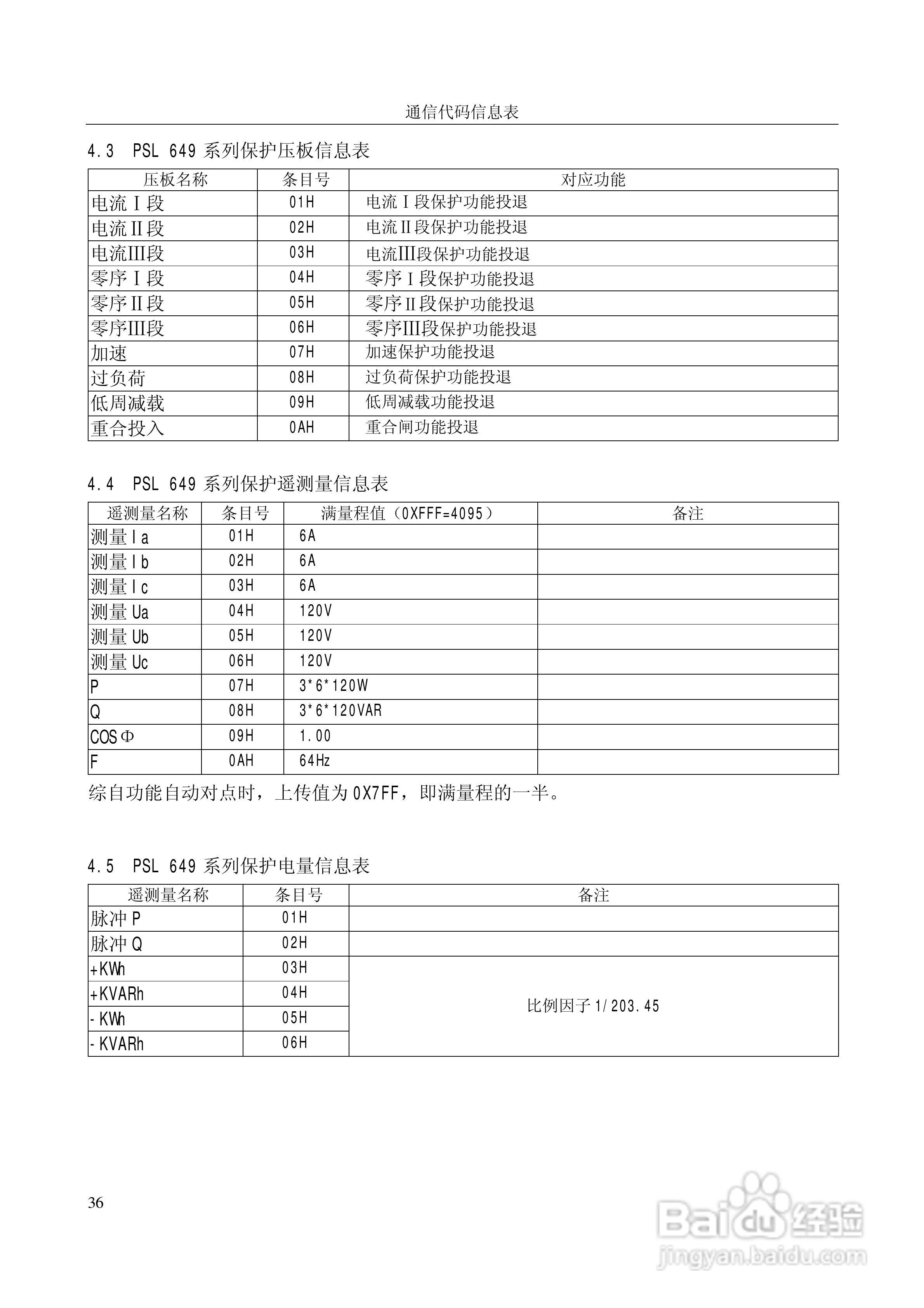 国电南自PSL649数字式线路保护装置使用说明书:[4]