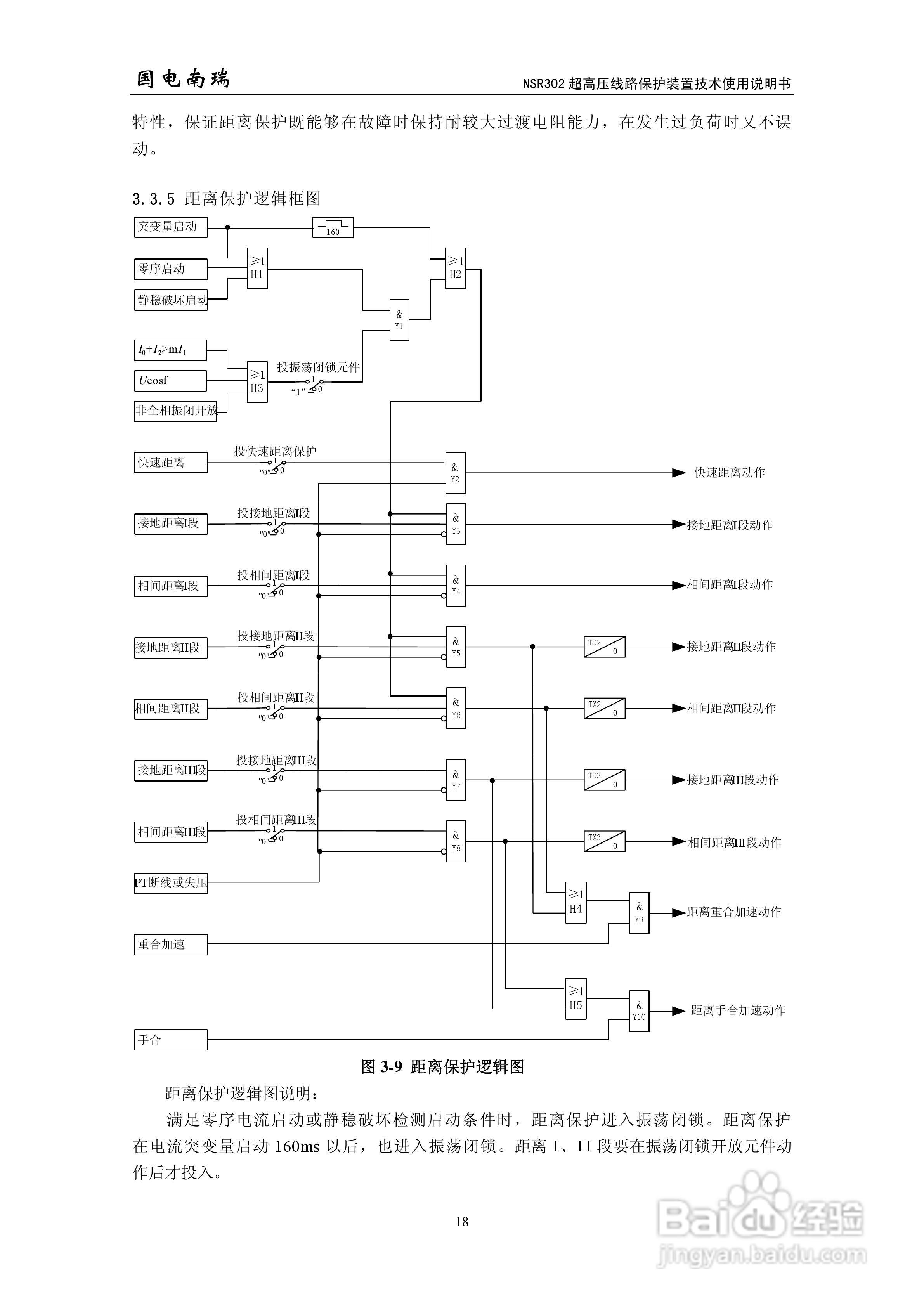 国电南瑞NSR302超高压线路保护装置技术使用说明书:[3]