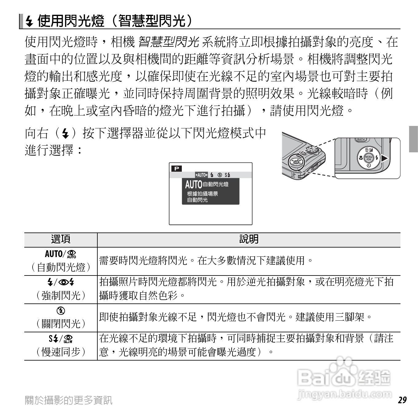 富士FinePix JX400数码相机使用说明书:[5]