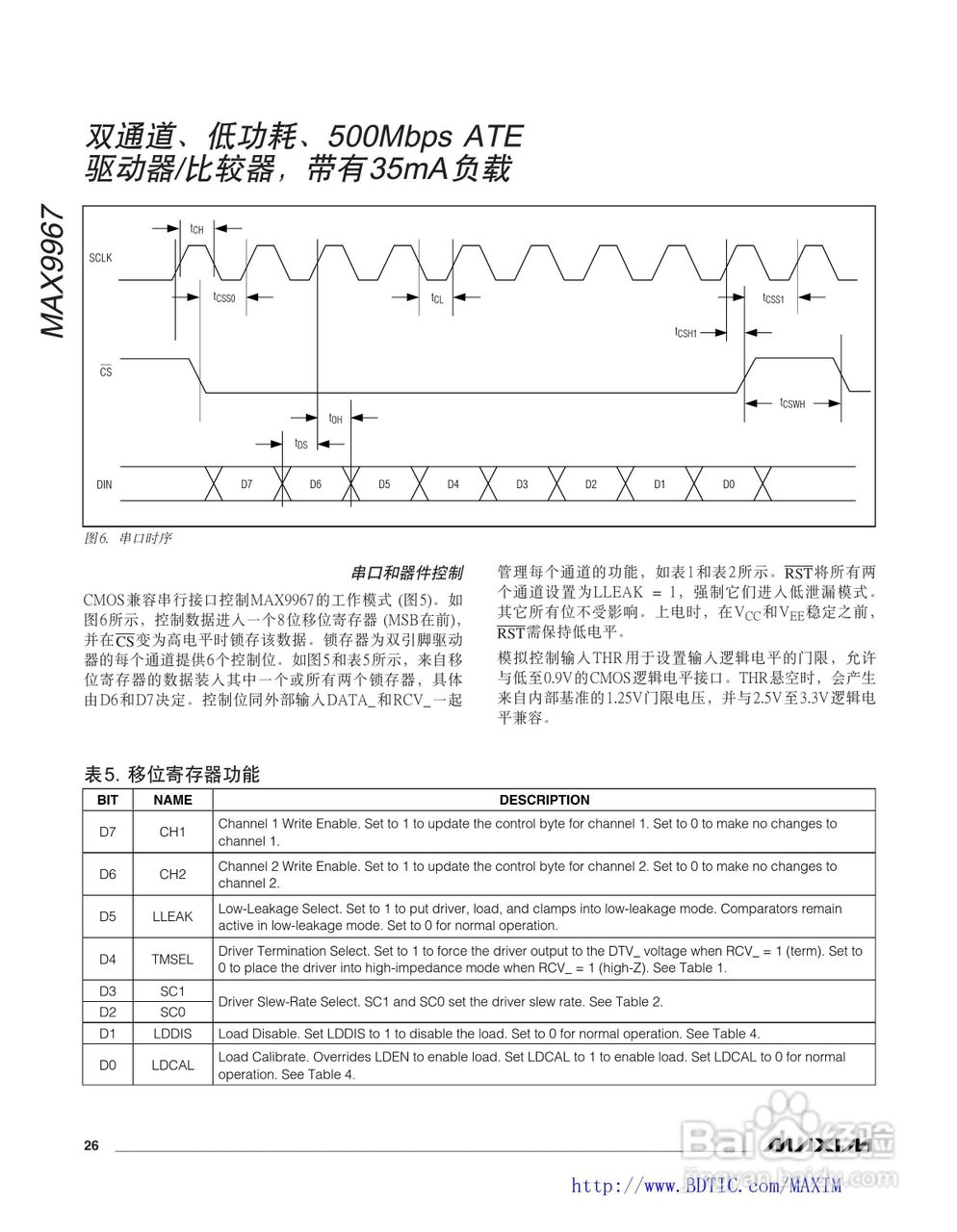 MAXIM MAX9967驱动器说明书:[3]
