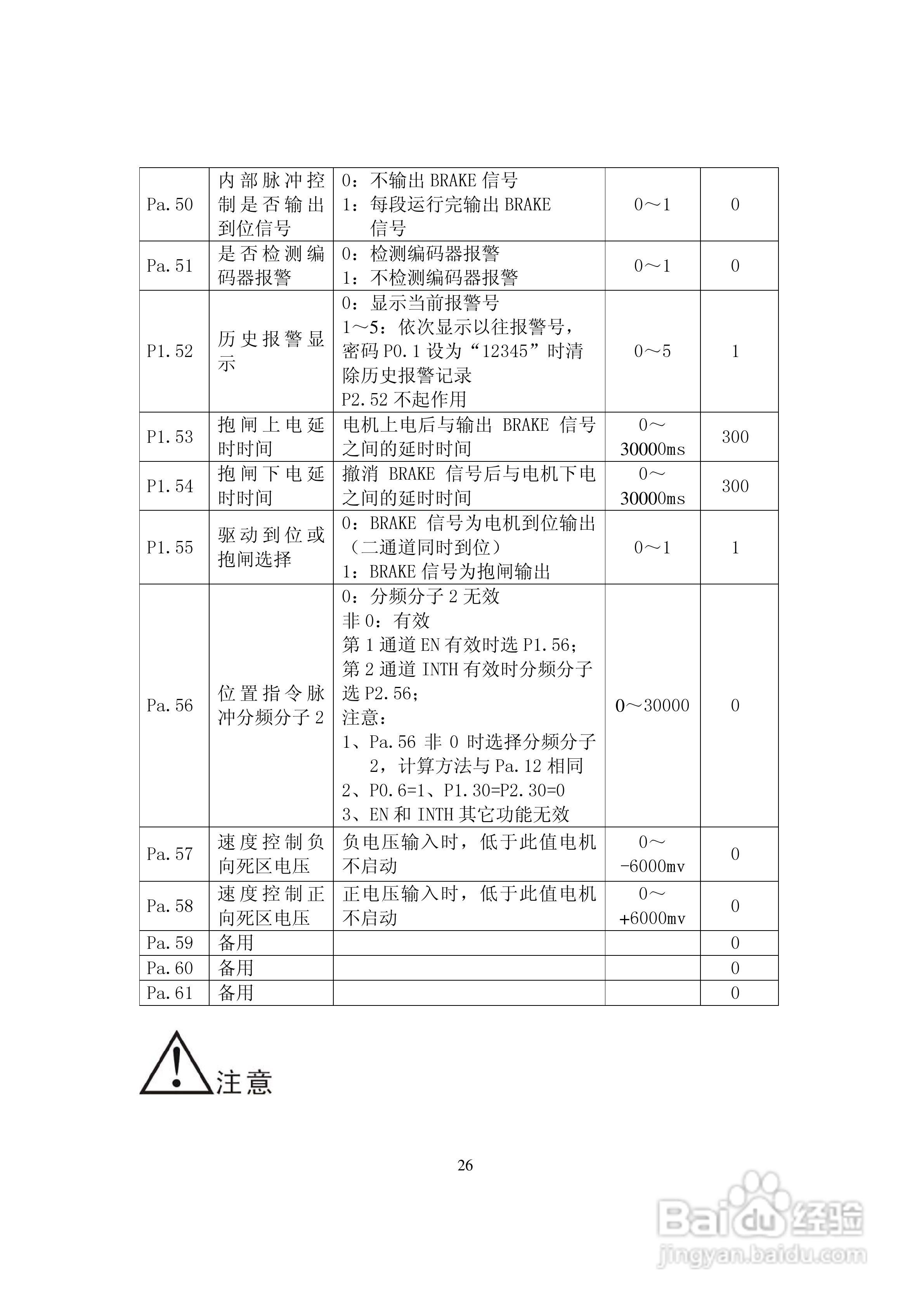 DS202/DS302系列全数字式双通道交流伺服驱动器用户手:[3]