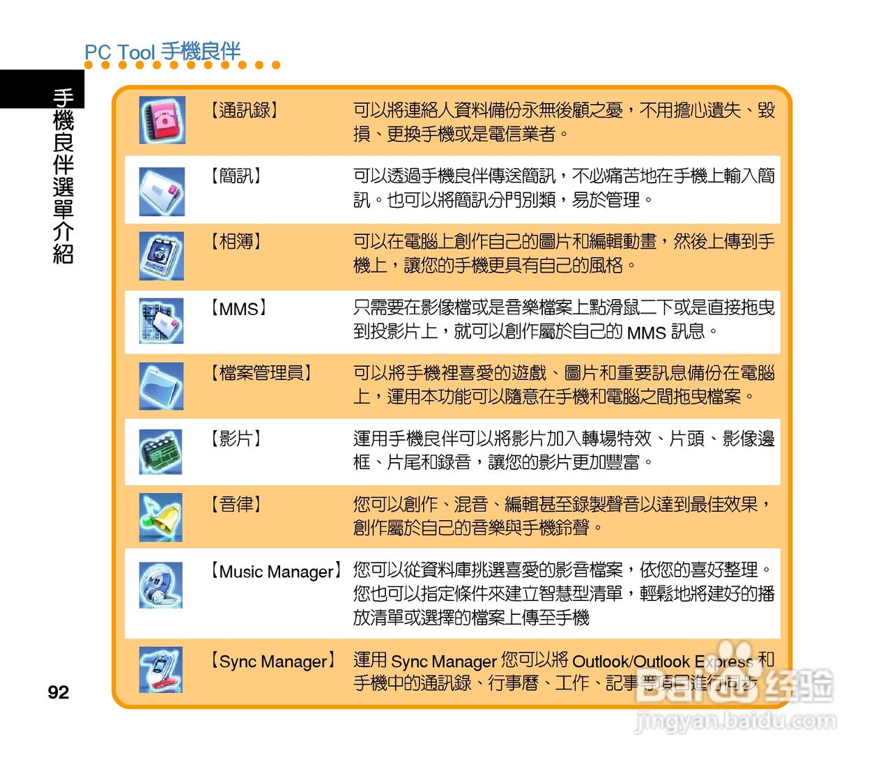 QLAV88手机使用手冊:[10]
