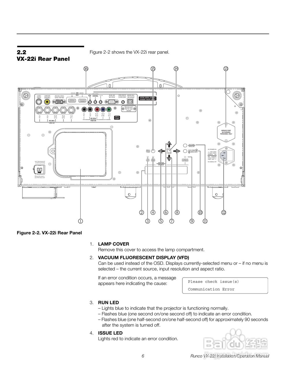 Runco VX-22i投影机使用说明书:[2]