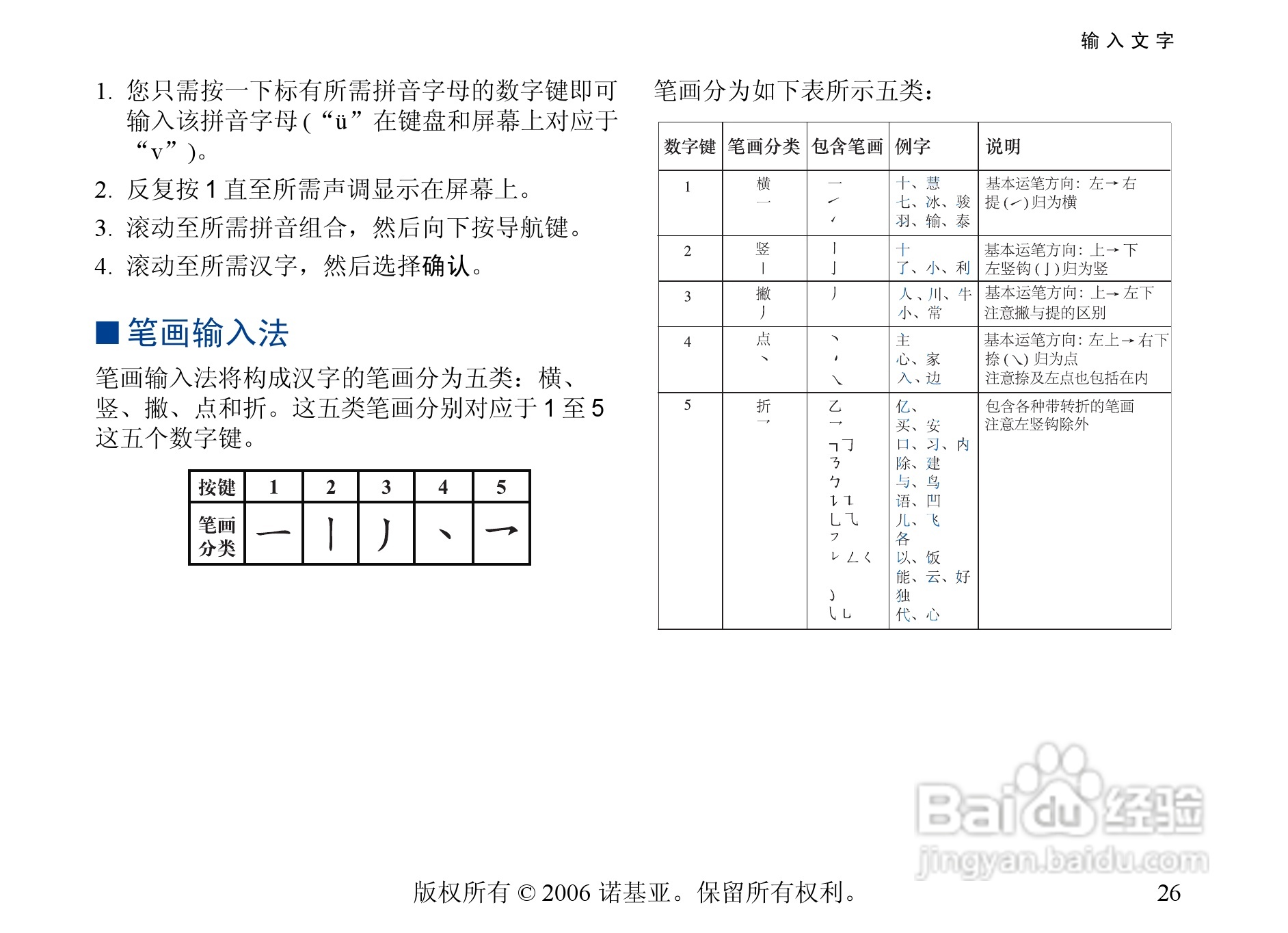 诺基亚6300手机使用说明书:[3]