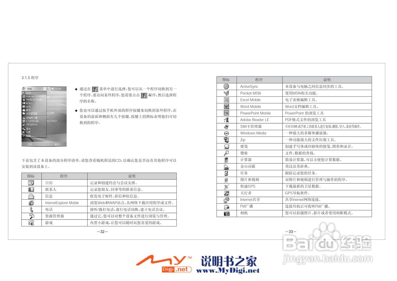 多普达HTC P800手机使用说明书:[3]