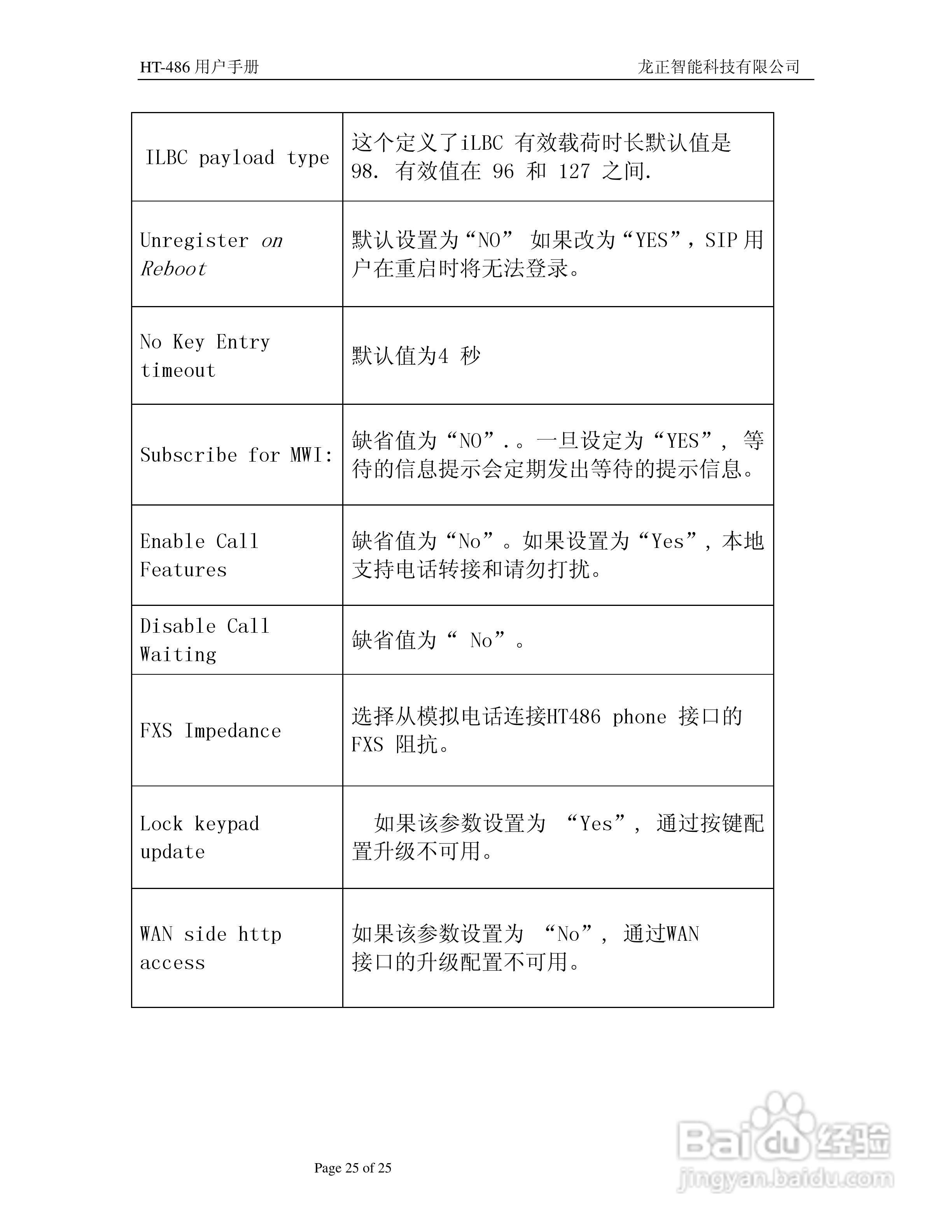 HT-486电话适配器用户手册:[3]