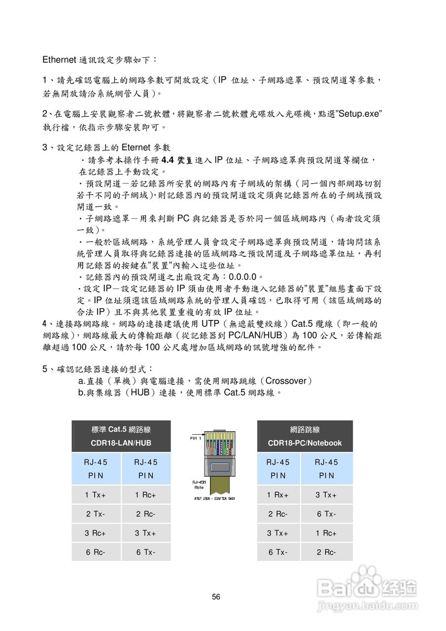 CDR18无纸记录器操作手册:[6]