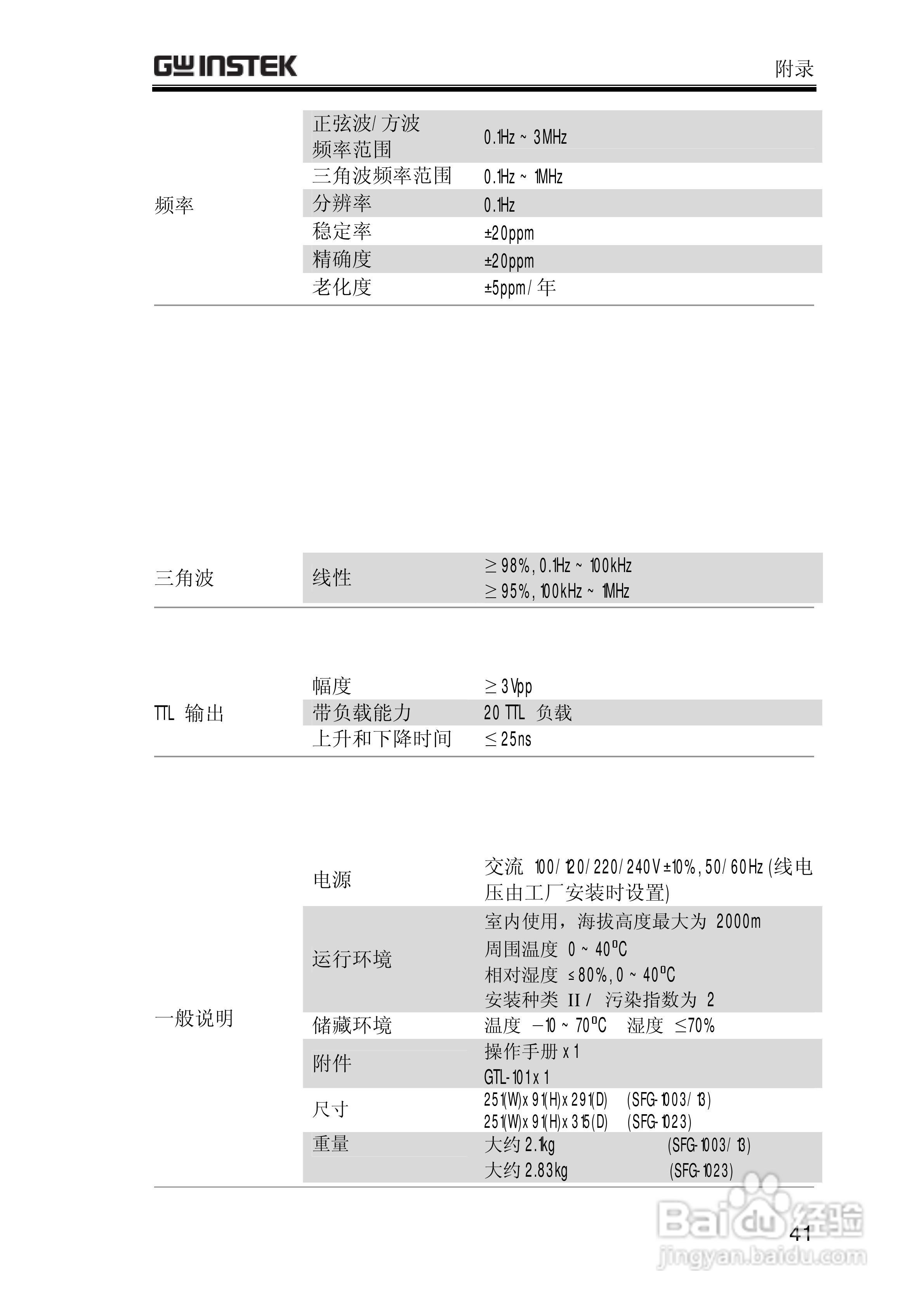 SFG-1023合成函数信号发生器操作手册:[5]