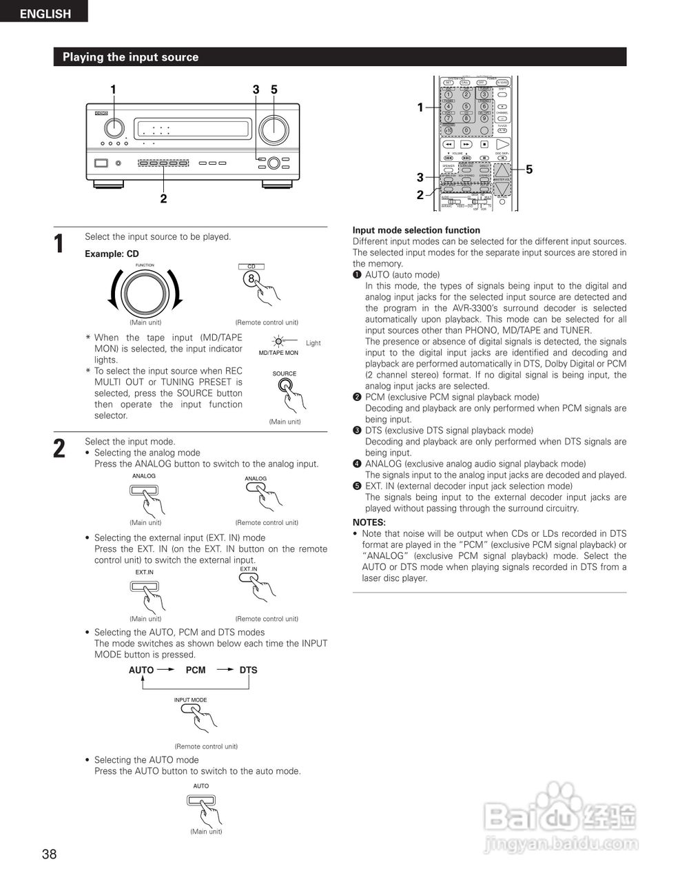 DENON AVR-3300影音回声接收机说明书:[4]