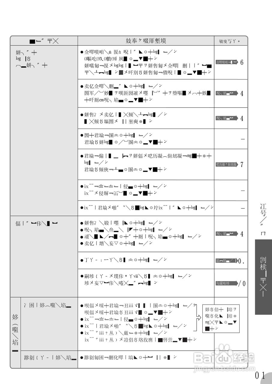 SHARP SJ-KT37P冰箱使用说明书:[3]