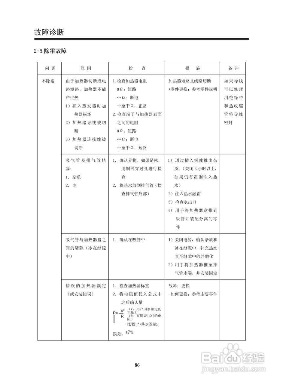 LG GR-B2072GBR.CSWPLGE冰箱使用说明书:[5]
