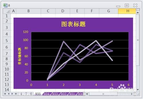 EXCEL带直线的散点图显示布局7效果