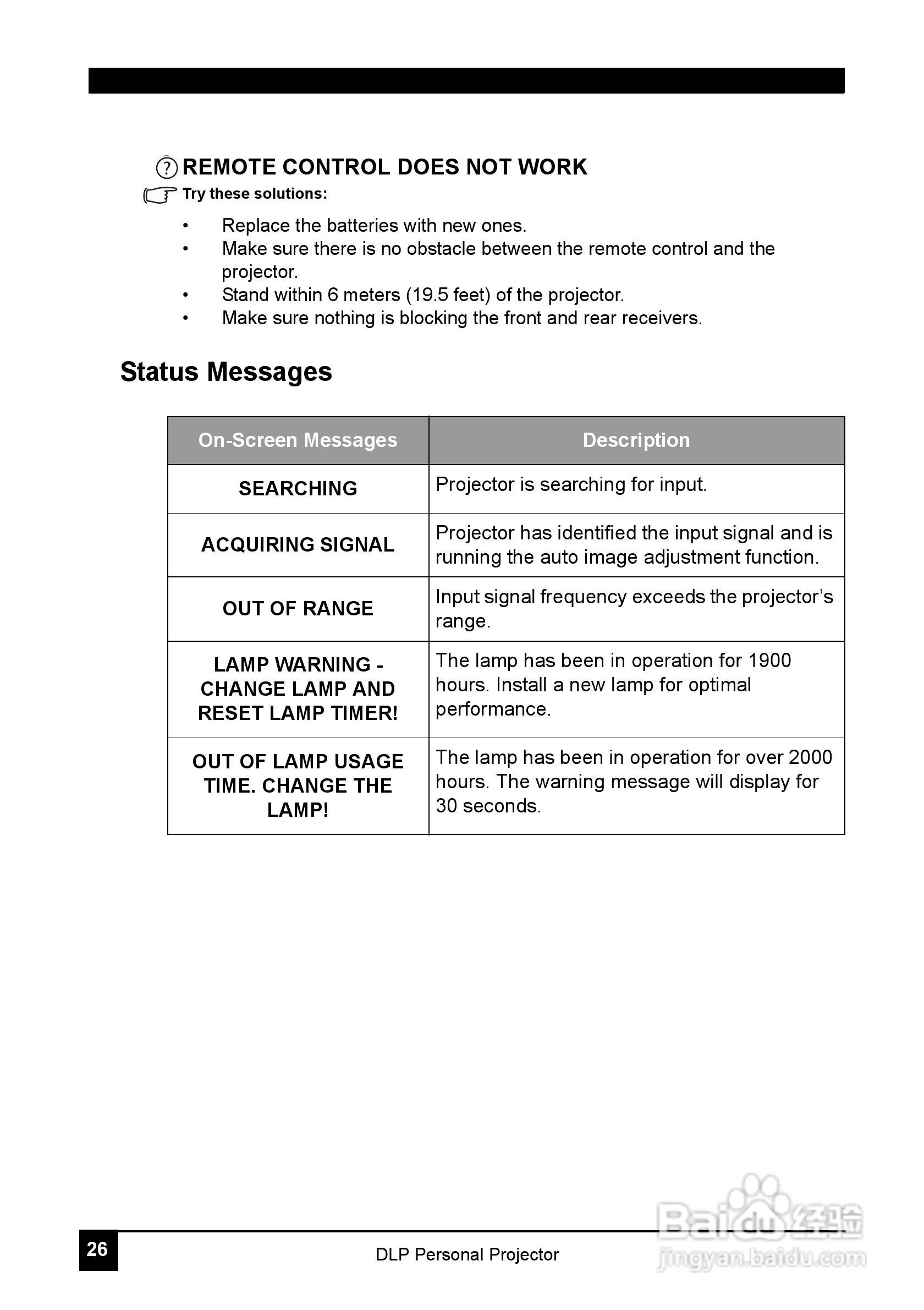 LG JT51影机说明书:[3]