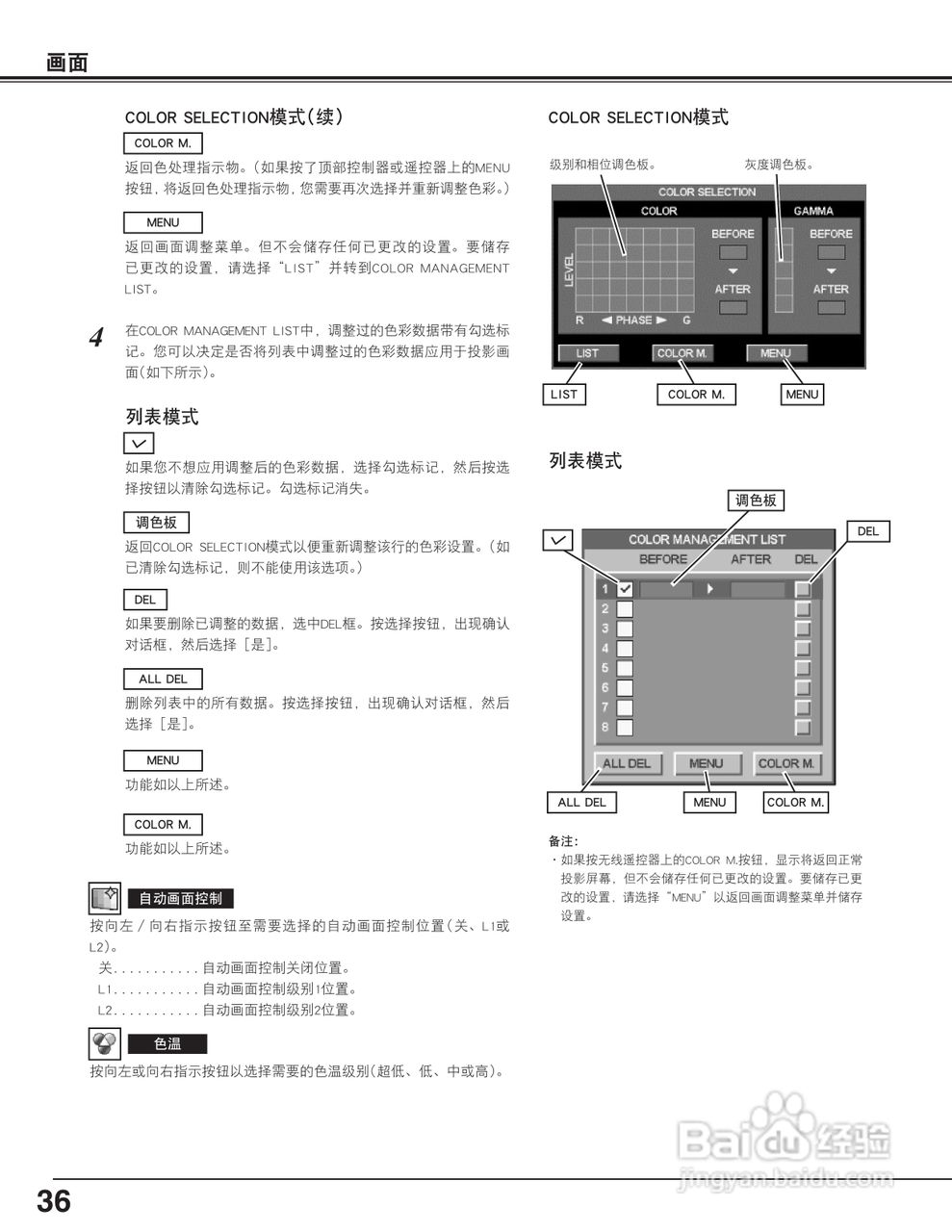 EIKI爱其 LC-X71说明书:[4]