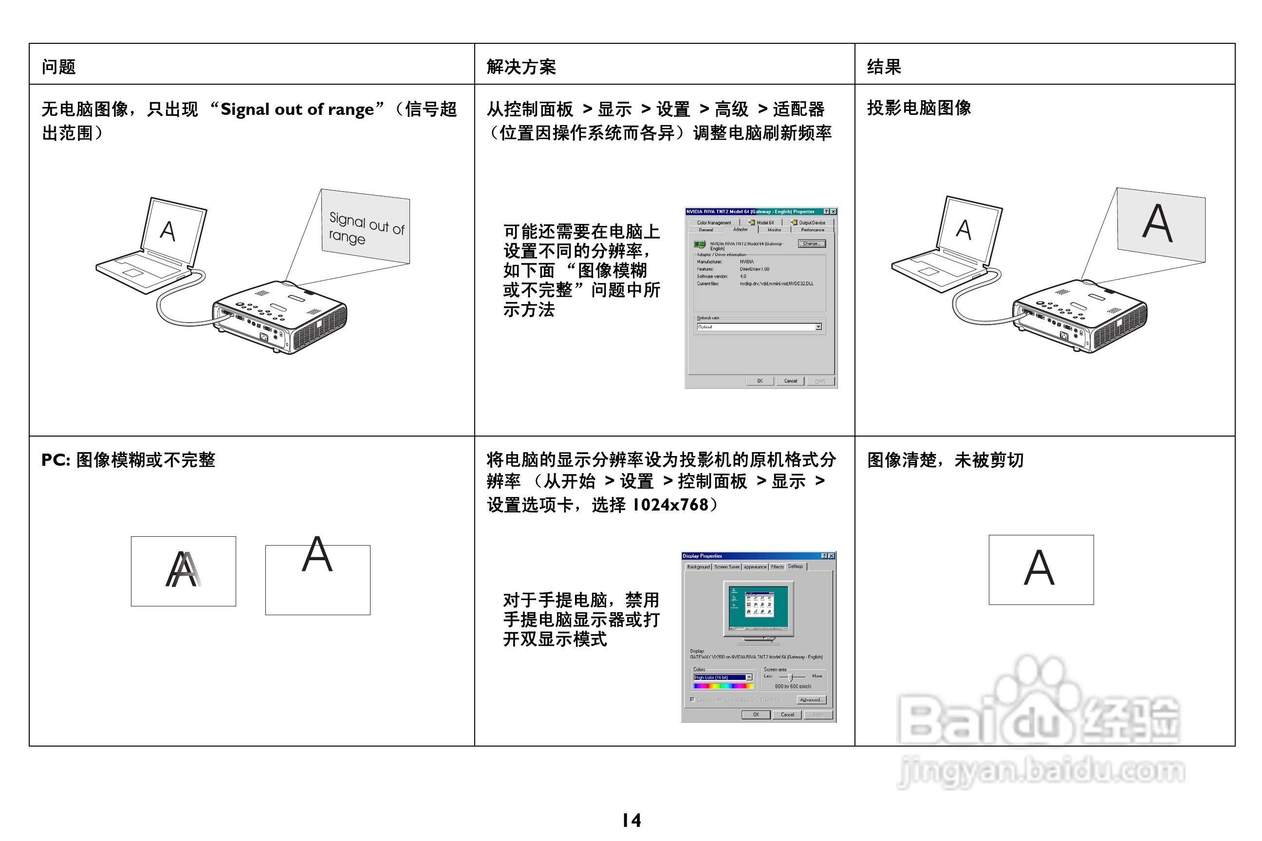 富可视 IN32投影机说明书:[2]