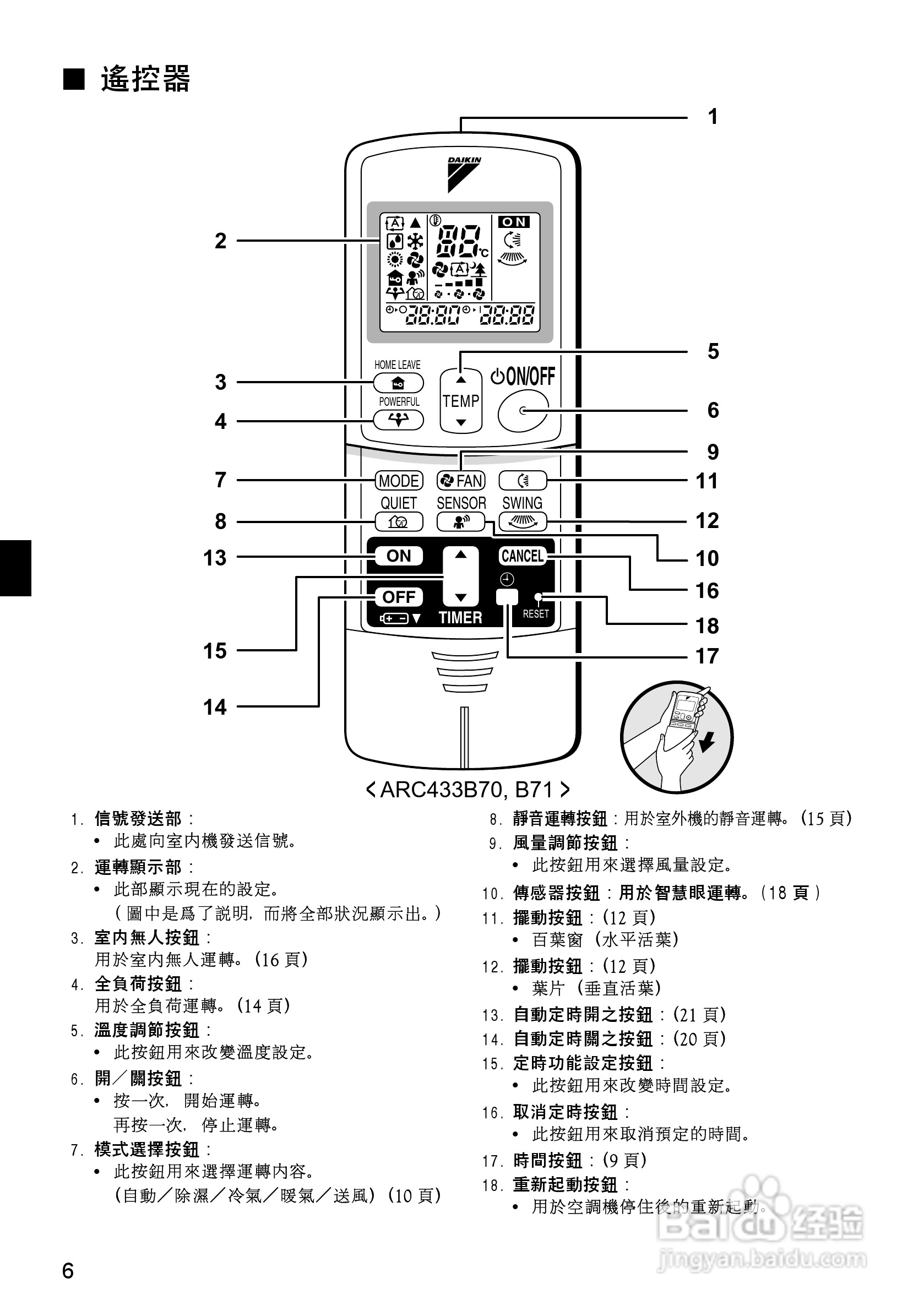 大金FTX(K)D50,60,71BVMT空调说明书:[1]