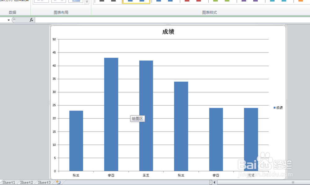 excel创建图表的方法