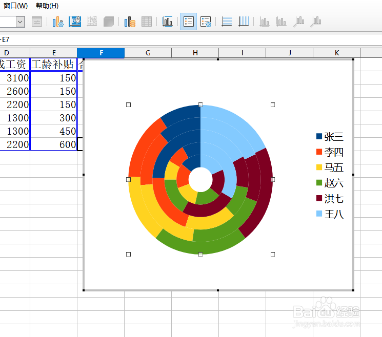 LibreOffice表格饼状图怎么插入