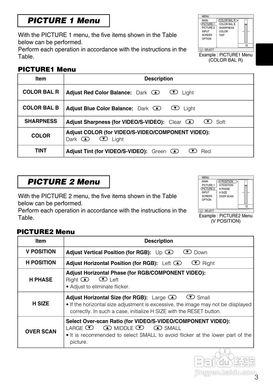 日立 CP-X385W投影机说明书:[4]
