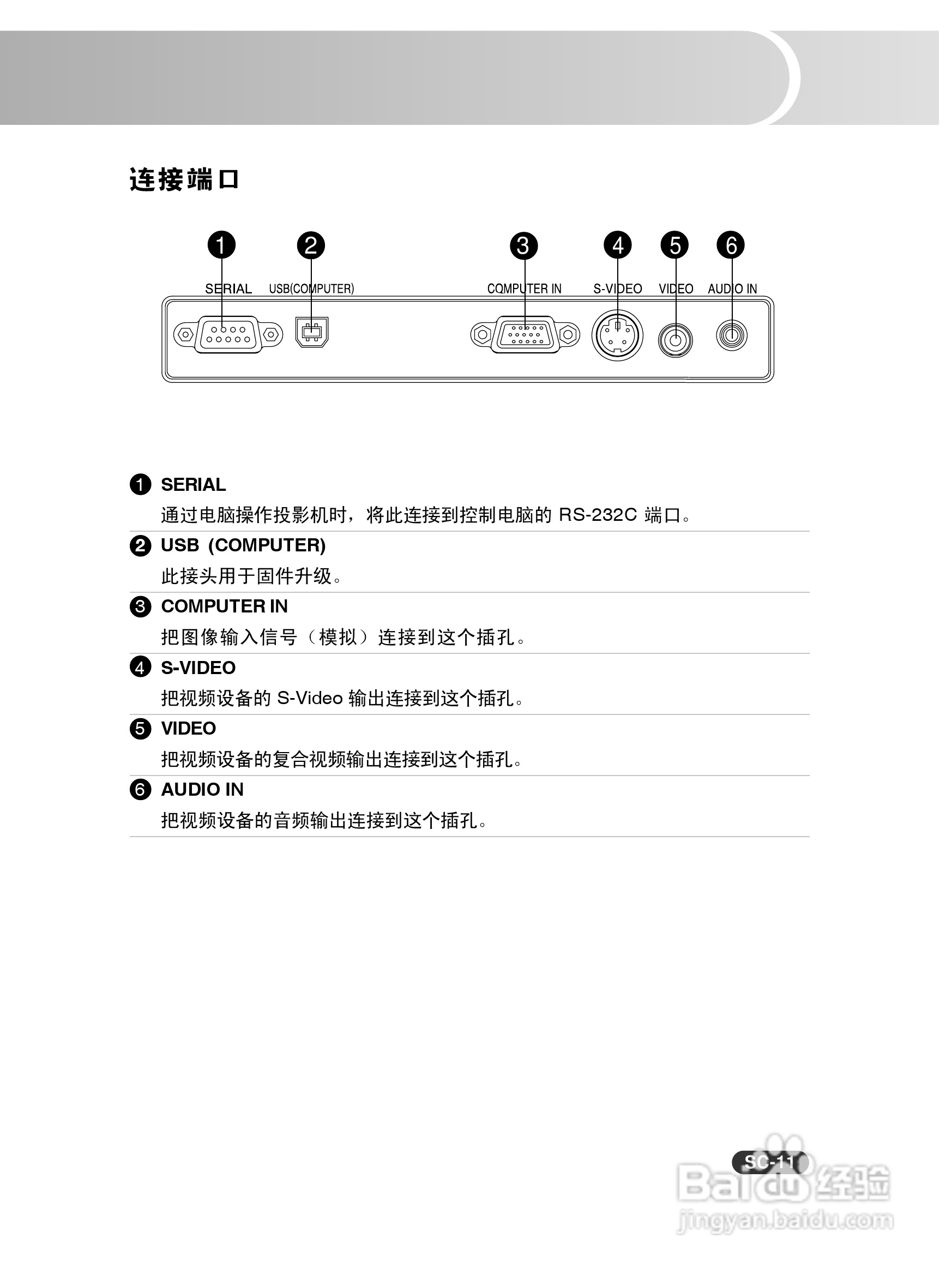 EIKI爱其 EIP-X280投影机说明书:[2]