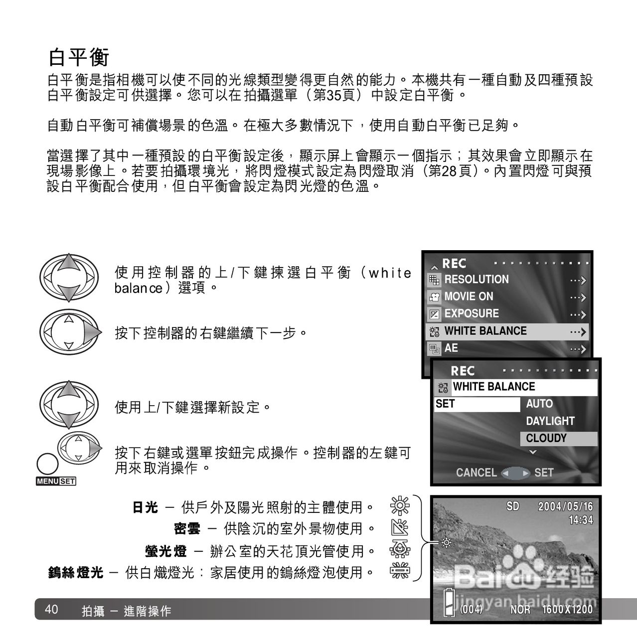 柯尼卡美能达 DiMAGE G600数码相机中文说明书:[4]