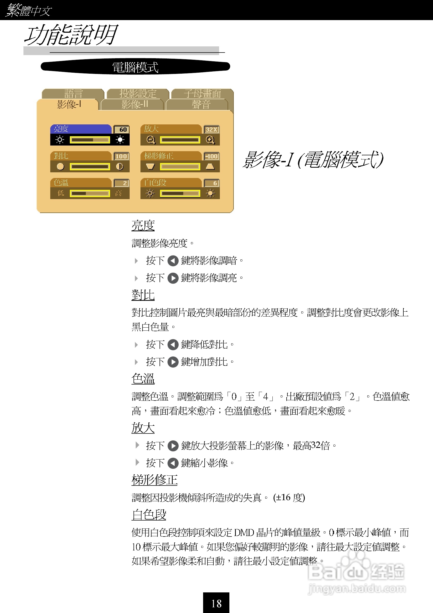 Optoma奥图码 EP737投影机说明书:[2]