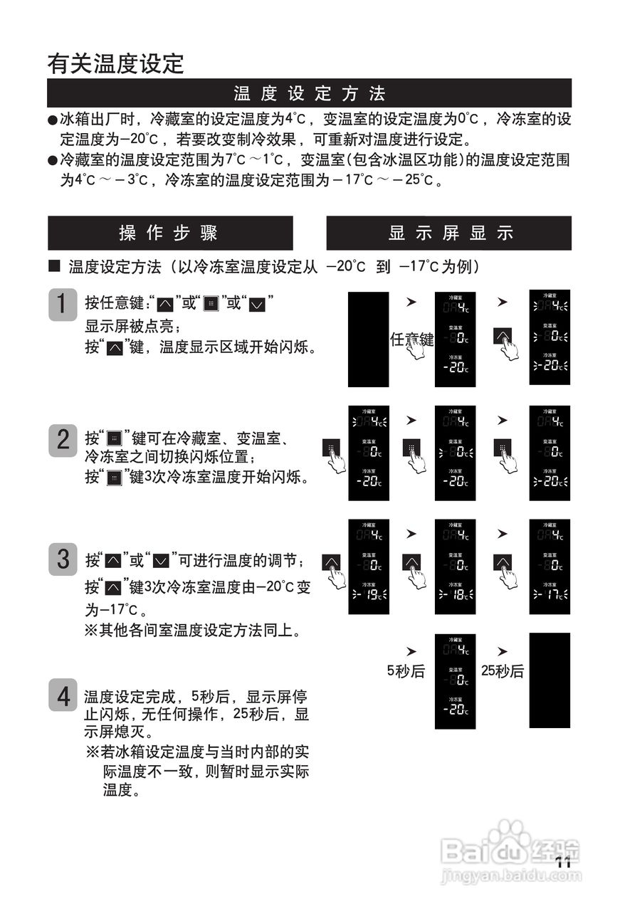 松下NR-C25WXP电冰箱使用说明书:[2]