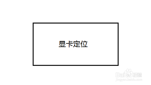 怎么选配电脑显卡