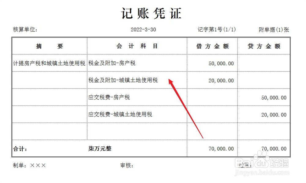 房产税和城镇土地使用税的账务处理